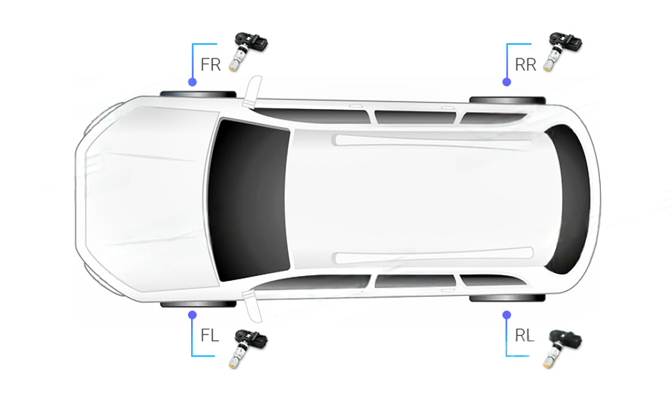 xtrons tpms08 umisteni 2 evtech_cz